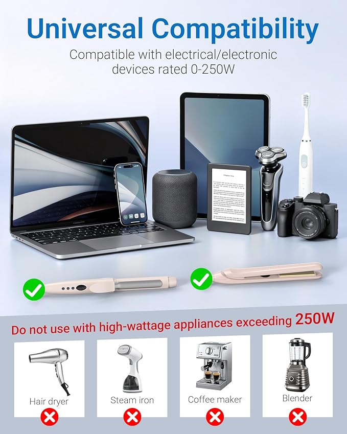 BESTEK Universal Travel Adapter 100-220V to 110V Voltage Converter 250W with 6A 4-Port USB Charging 3 AC Sockets and EU/UK/AU/US/India Worldwide Plug Adapter (White)