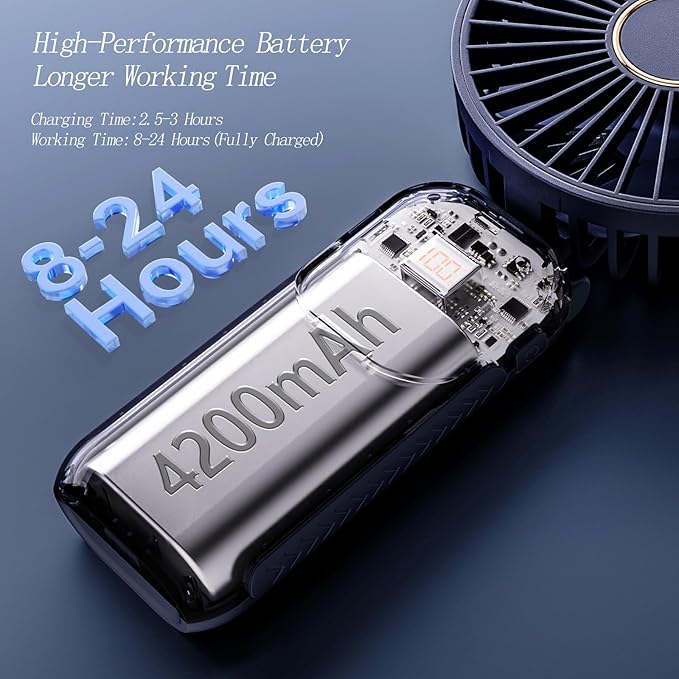 Portable Fan, 4200mAh Battery Operated Fan, 5 Speeds&Digital Display, Makeup Fans for Women with Base, 180°Foldable 3in1 Handheld/Neck/Desk Fan for Outdoor Indoor,Ultra Quiet (Blue)
