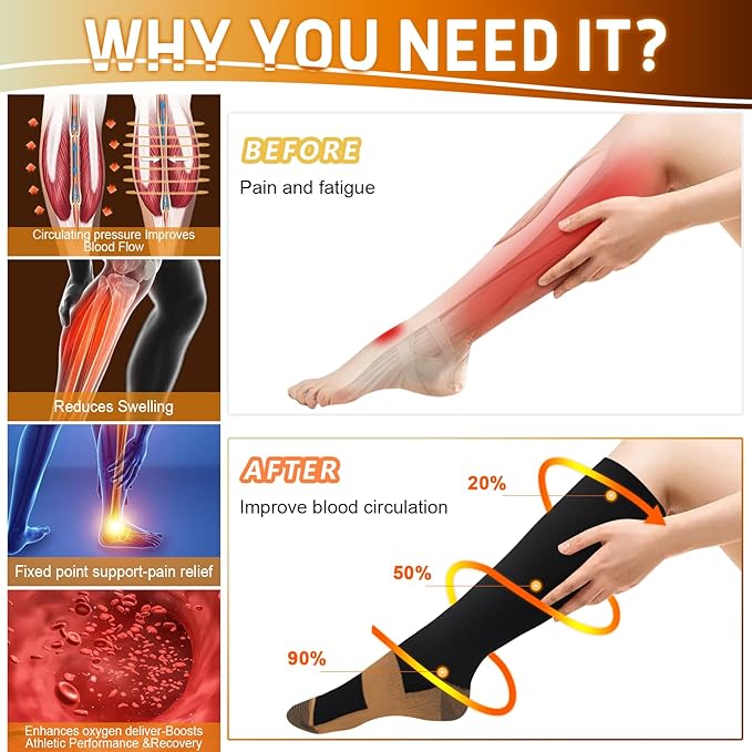 Graduated Compression Socks for Women&Men 20-30mmhg Knee High Socks Travel Hiking Running Stocking