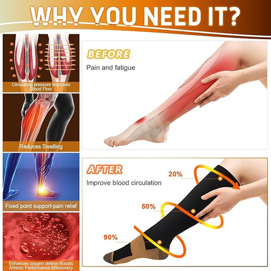 Graduated Compression Socks for Women&Men 20-30mmhg Knee High Socks Travel Hiking Running Stocking