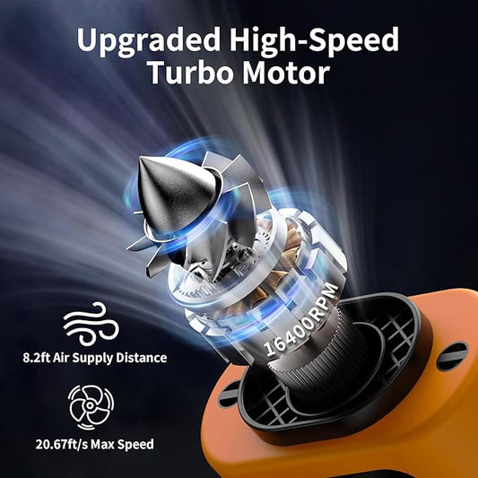 Socool 14500mAh Portable Waist Fan Clip on Belt 360 Rotation Wearable Rechargeable Personal Shirt Fan, 67H Cooling 5-Speed Battery Operated Fans with Light, Neck Fan Hanging for Outdoor Camping Travel