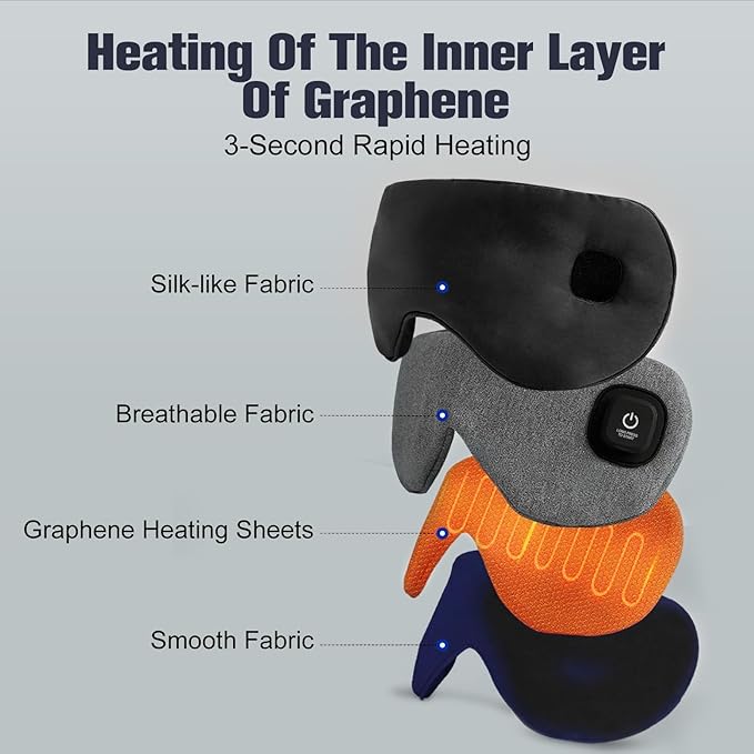 Heated Eye Mask, Rechargeable Detachable Washable Faux Silk Electric Cordless Dry Eyes Warmer Compress Graphene Sleep Mask Travel Gifts for Men Women, 3 Heat Levels & Auto-Off, Black