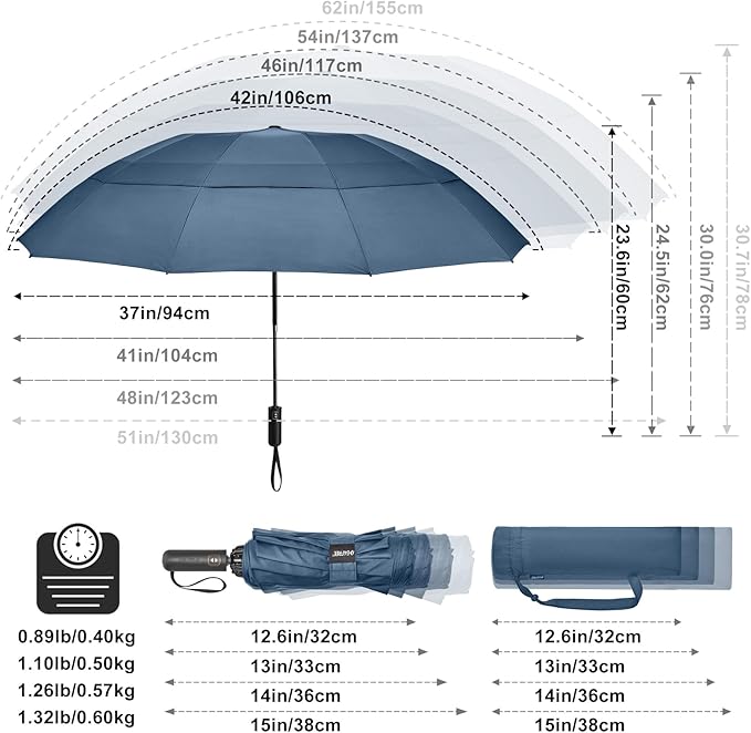 G4Free 42 Inch Inverted Travel Umbrella Compact Windproof 10 Ribs Reverse Small Portable Umbrella for Rain Double Canopy Vented Automatic Open Close for Man Women(Blue)