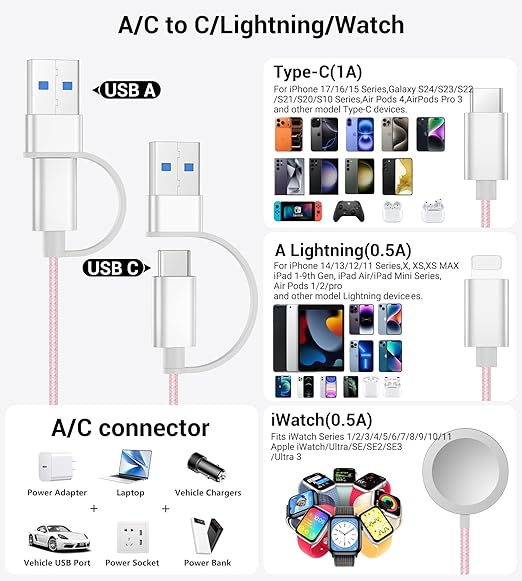 Temdan for Travel Vacation Essentials,3 in 2 USB C Cable for Apple Watch Charger/iPhone 16 Charger/Lightning,Multi Charging Cable Cord,Camping Essentials,Designed for iWatch & iPhone 16-12-4FT Pink