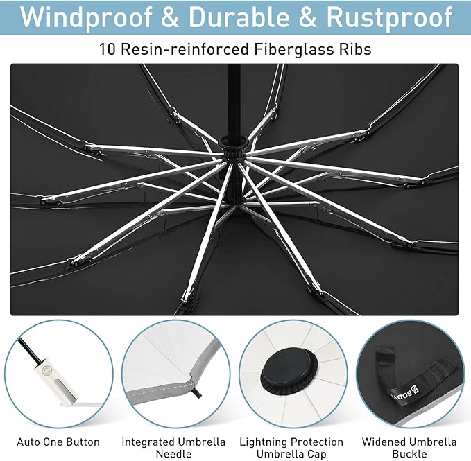 Bodyguard Inverted Umbrella - Large Windproof for Rain & Sun, Compact Reverse With Reflective Stripe, Teflon-Coated for Women Men, Travel Folding With Cover Bag