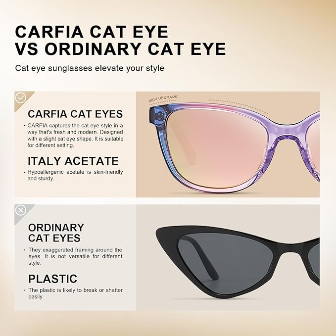 CARFIA Designer Acetate Womens Polarized Sunglasses Fit Most Face Shapes Trendy Shades UV Protection Hypoallergenic Handmade