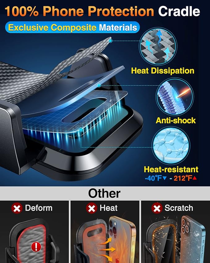 VANMASS【85+LBS Strongest Suction & Military-Grade Ultimate Car Phone Mount【Patent & Safety Certs】 Cell Phone Holder Truck for Dashboard Windshield Vent for iPhone 17 Pro Max 16 15 for Samsung Kits