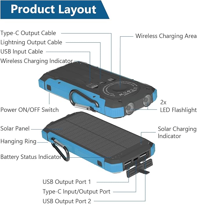 Solar Charger Power Bank 20,000mAh Portable Wireless Charger, Fast Charging External Battery Bank with 6 Outputs for Cell Phones,Portable Solar Panel with Dual Flashlight for Camping