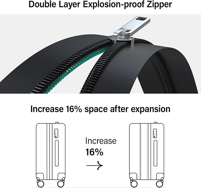 Hanke Expandable Hardshell Luggage Sets 3 Piece Extra Large Suitcases with Lock,28 Inch Luggage with Spinner Wheels, PC Travel Suitcase for Women Men 20 24 29Inch,Blackish Green