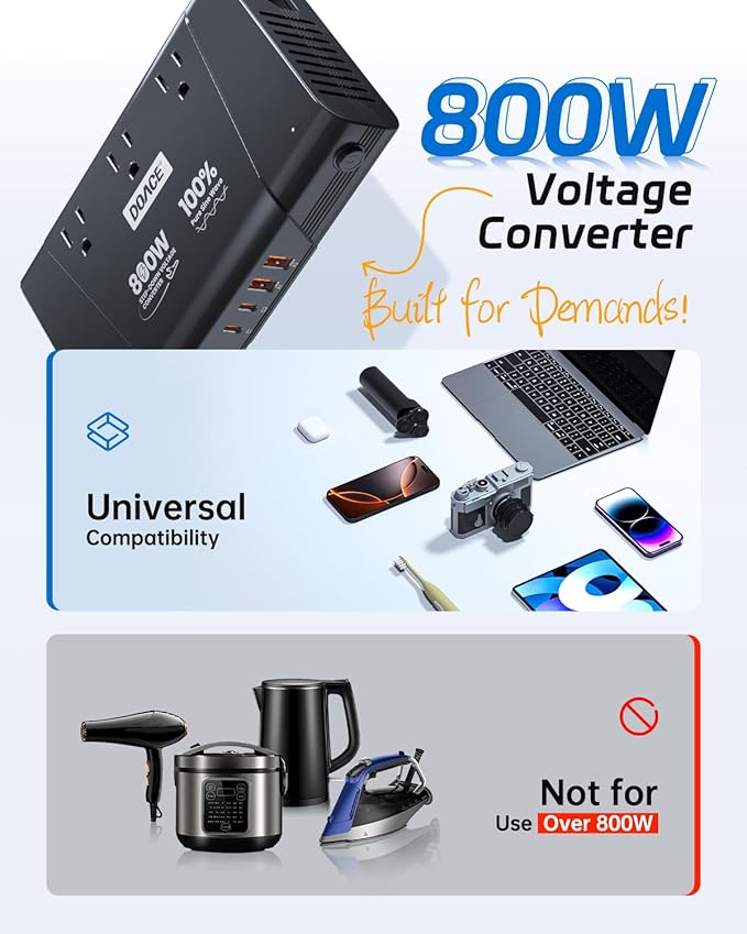 DOACE 220V to 110V Converter - 800W Voltage Converter US to Europe for Hair Straightener, Curler, Phone, Power Converter with 2 USB C & 2 USB A Ports, European Travel Plug Adapter UK, US, AU, EU
