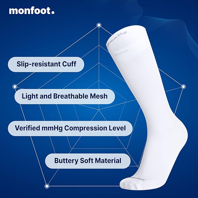 MONFOOT Compression Socks for Men & Women, 15-20 mmHg (3 Pairs) - Best Circulation socks for Nurses, Athletic, Travel