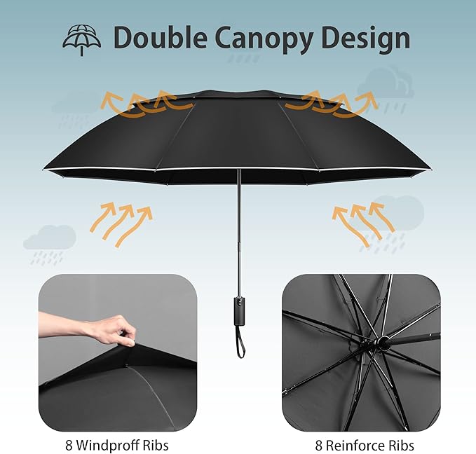 Urvoix Travel Umbrella Compact Windproof - Vented Double Canopy Umbrellas for Rain, Portable Umbrella Inverted Automatic Open Close with Reflective Strip