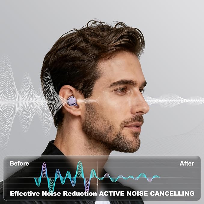 Adjustable Noise Cancelling Earplugs - 3 Modes Noise Reduction Ear Plugs (17-35dB) for Sleeping, Snoring, Travel & Concerts | 7 Pairs Silicone Tips (XS/S/M/L) | Magnetic Carry Case | Purple