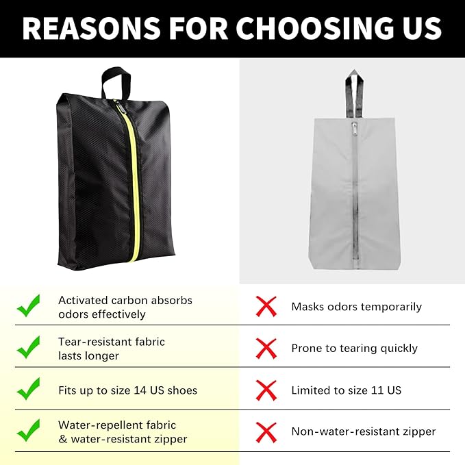 Shoe Bags for Travel Soccer Cleats Cleat Bags for Sports Smell Proof Cleat Bag for Travel Lightweight Golf Shoe Bag with Handle Large Capacity, for Men & Women Fitness Business Trips Baseball (Black)