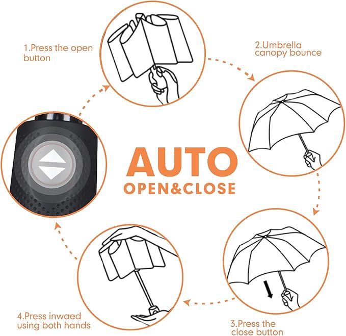 ZOMAKE Travel Umbrella Compact - 10 Ribs Portable Collapsible Umbrellas for Rain Windproof - Paraguas Automatic Small Folding Umbrella Lightweight Packable Umbrella for Women Men