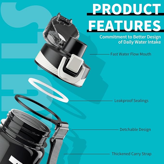 Water Bottle, 32 oz Motivational Water Bottles with Time Marker-Tritan & BPA Free, Sports Water Bottle with Time to Drink & Strap, Wide Mouth, Leakproof -Gift for Christmas Gym Fitness & Outdoor