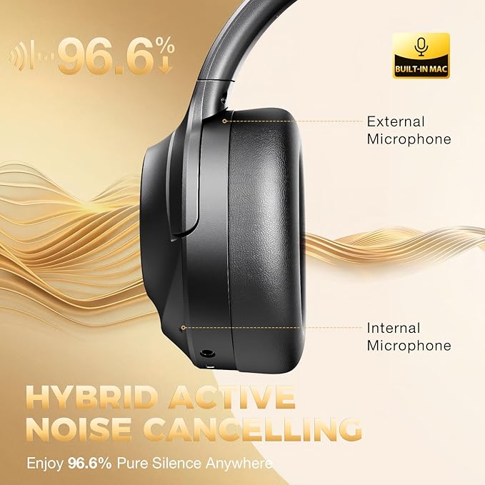 Upgraded Pro‑Level Hybrid Active Noise Cancelling Headphones, HD Sound & Big Bass, 2X Softer Comfort, Long ANC Playtime, Wireless Over-Ear Bluetooth Headphones Perfect for Home Office|Travel|Gifts