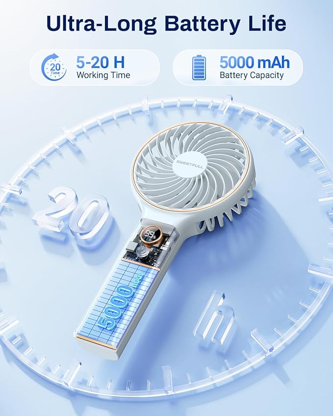 SWEETFULL Handheld Portable Fan, 5000mAh Rechargeable Battery, 6 Speed Wind, LED Digital Display, Foldable Electric Personal Mini Travel Fan with Backup Power, Summer Essentials Gifts for Women Girl