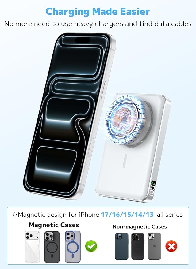 for Magsafe Portable Charger,10000mAh Power Bank with Type-C 20W PD Fast Charging, Lightweight and Slim, LED Display for Magsafe Battery Pack for iPhone 17/16/15/14 All Series, White