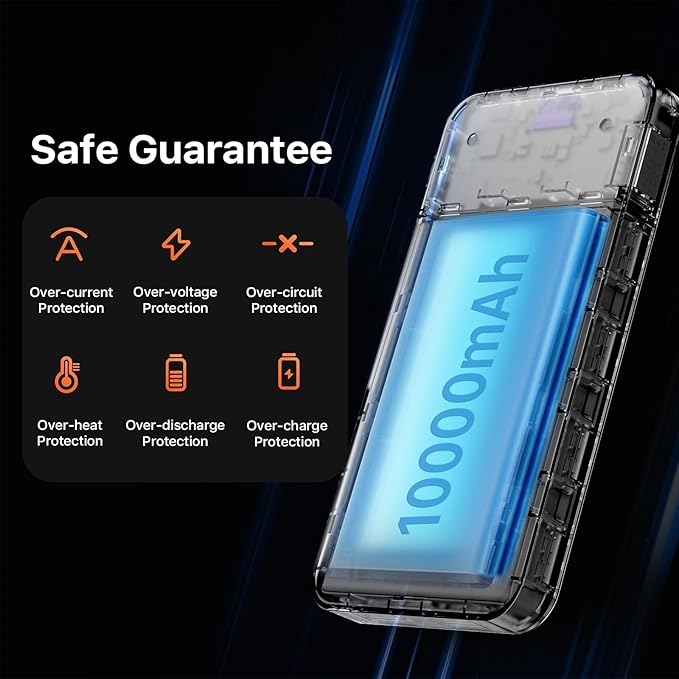 Power Bank 10000mAh, 35W Portable Charger,Fast Charging Portable Battery Pack with PD 3.0 & QC 4.0, USB C Portable Power Bank for iPhone 15 14 13 Series, Galaxy, Tablet, Switch, and More（Black）