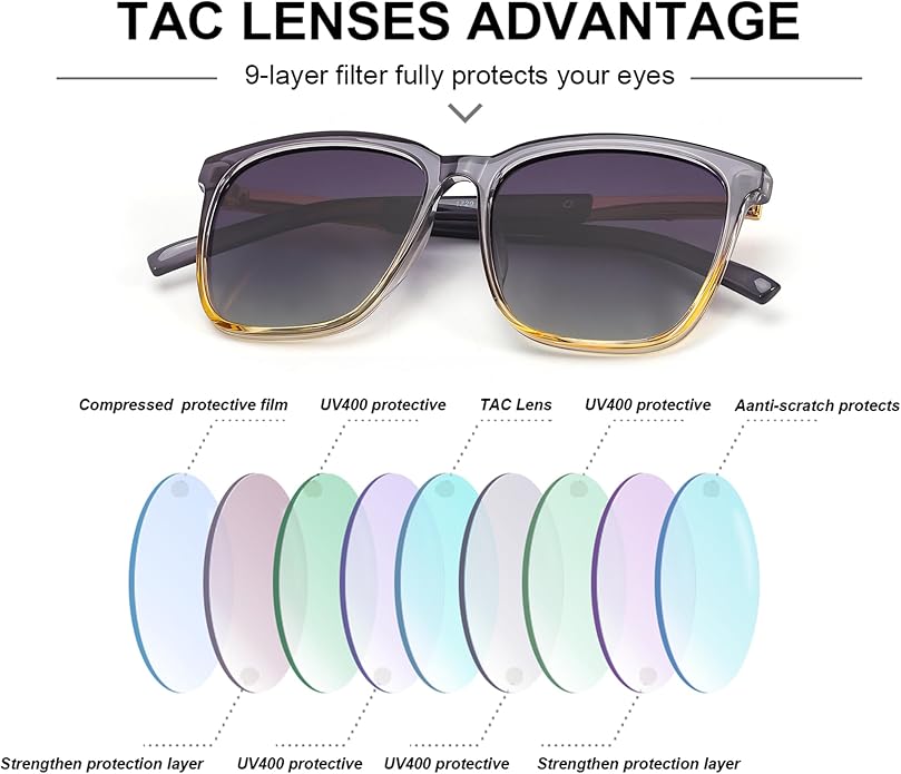 SIPHEW Oversized Square Sunglasses for Women|Lightweight Fashion Sunglasses 100% UV400 Protection|Trendy Mirrored Shade