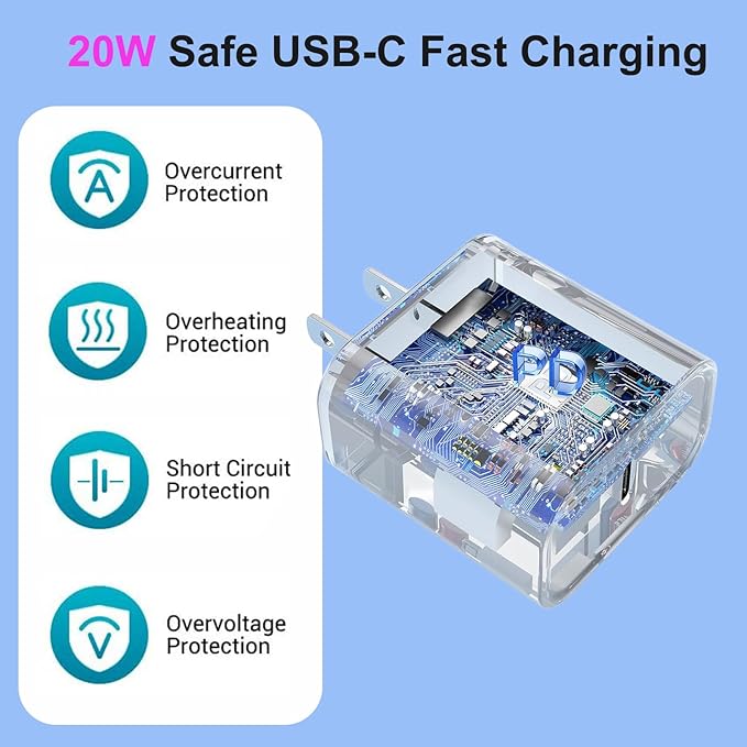 iPhone 16 15 Charger Fast Charging, 20W Apple iPhone 16 USB C Fast Charger Block, 2Pack 6ft USB C to USBC Cord for iPhone16/16 Pro/16 Pro Max/16e/15/15 Plus/15 Pro/15 Pro Max,iPad Pro/Air/Mini,AirPods