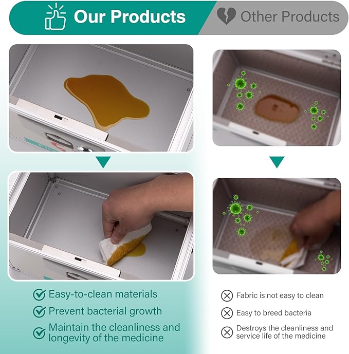 Metal Medicine Storage Box with Key, 10 x 6 x 6.7” First Aid Box Lock For Medication, Smell Proof Box Empty Organizer for Home, Dorm, Office