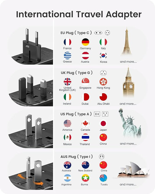 LENCENT Universal Travel Power Adapter, International AC Plug Adaptor with 5.6A 3 USB C 2 USB A Ports Wall Charger Worldwide Travel Essentials for US to EU UK Ireland Australia (Type C/G/A/I) Black