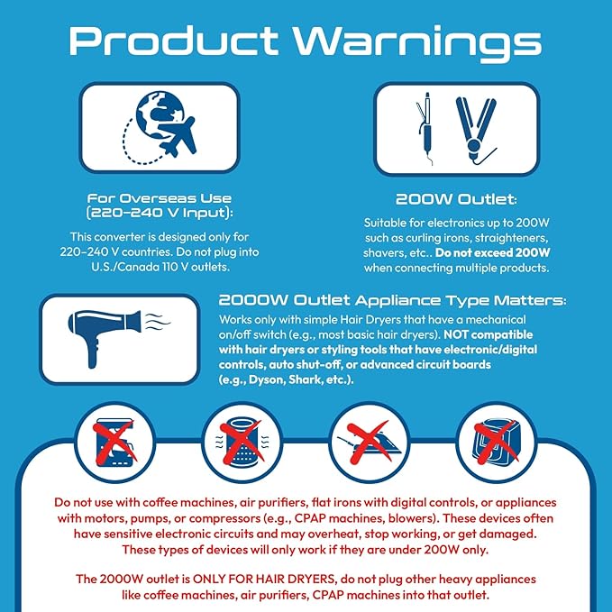 Ceptics 2000W Travel Voltage Converter for Hair Dryer & 200W Convert 220V to 110V for Curling Iron, Straightener, Chargers, Step Down World Power 4 USB Charging QC 3.0 SWadApt Type A, B, C, E/F, G, I