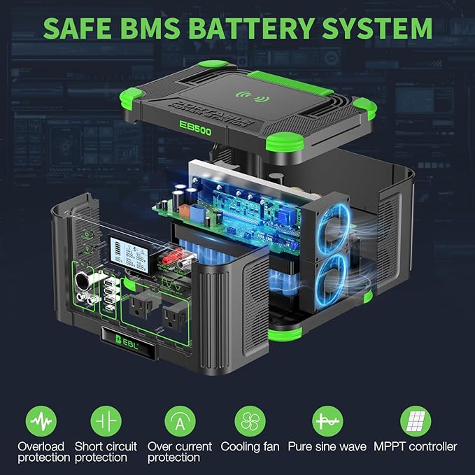 Portable Power Station 500W, 519Wh Solar Generator with 2x110V AC Outlets & USB-C PD 60W, 10-Port Power Bank with Wireless Charger for Outdoors Camping Travel Home Blackout