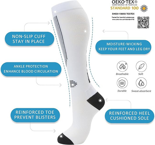 fenglaoda Compression Socks for Women Men 3 Pairs Graduated Compression Support Circulation Socks for Nurses