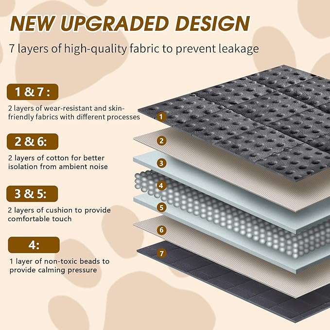 yescool Weighted Blanket for Dogs, 5 lb Thunder Blankets Shirt for Dogs, 36 x 48 inch Medium Puppy Blanket for 45-60lb, Weighted Pet Blankets for Thunderstorms, Fireworks and Construction Noise, Grey