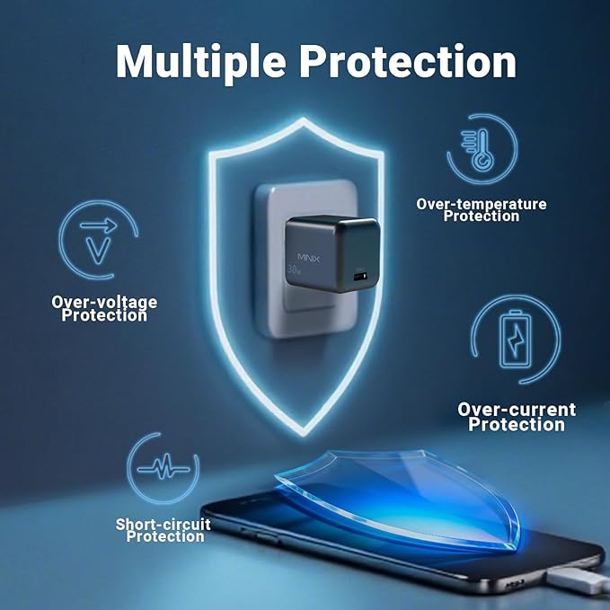 MINIX P30 Type C Charger Fast Charging, 2-Pack 30W USB C Wall Plug with GaN Technology, Compatible with iPhone 17 16 15 14 Pro Max, iPad, AirPods,Samsung Galaxy S24/S23 Series