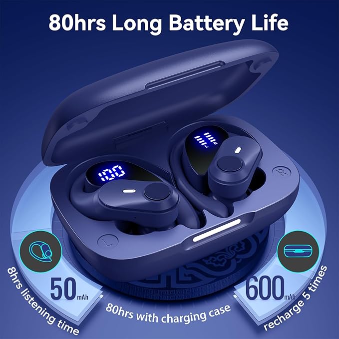 GOLREX Active Noise Cancelling Ear Buds Wireless Earbuds Bluetooth Headphones with 80H Playtime LED Display Charging Case, Over Ear Earphones with Hooks for Sports Running Gym Workout Blue