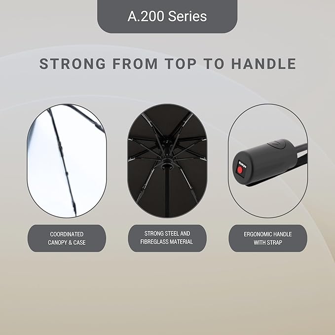 Knirps A.200 Medium Duomatic Windproof Umbrella for Adults – Automatic Open Close 38.5" Canopy, Travel Case Included