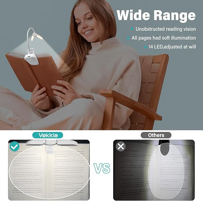 Vekkia 14 LED Rechargeable Book Light for Reading at Night, Eye-Care Reading Light for Books in Bed, 180° Adjustable, Clip on Lamp, 3 Color Temperatures, Lightweight, Present for Reader