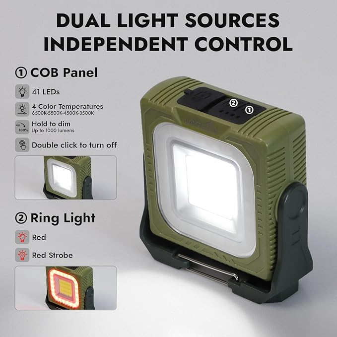 WARSUN 1000 Lumens Rechargeable Work Light – Portable LED Camping Lantern with Tripod Mount, Type-C Charging, Magnetic Base, Hanging Hook, Multi Lighting Modes,for Outdoor,Hiking,Camping