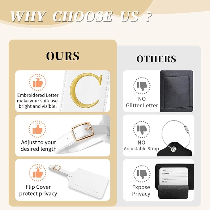 Personalized Initial Luggage Tags for Suitcase TSA Approved, White Leather Cute Luggage Tag with Privacy Cover Name Card, Embroidered Custom Luggage Tags Travel Baggage Tags Gifts for Women Kids(C)
