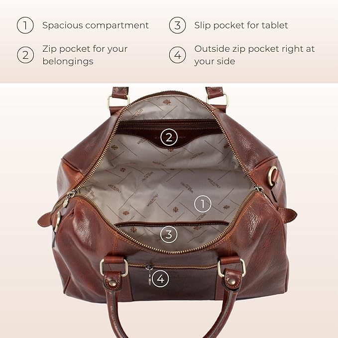 Full Grain Leather Small Duffel Bag Gym Bag Weekender Overnight Unisex Brown - Time Resistance