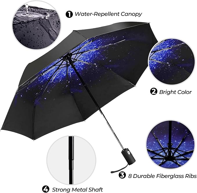 LLanxiry Compact Travel Umbrella, 44" Canopy, Automatic Open/Close Windproof Umbrella, 210T Pongee, 8-Rib Fiberglass, Travel Size Mini, Portable Rain/Sun Umbrellas UPF 50+ with Cover