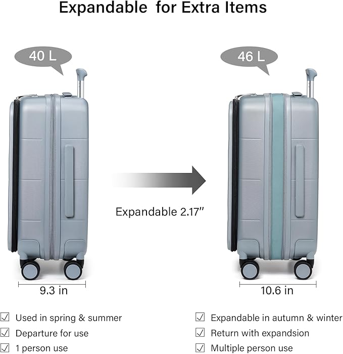 Hanke Hardside Expandable Carry On Luggage, 20 Inch Top Opening Trunk Luggages with Spinner Wheels, All-PC Hard Shell Carry-On Suitcase, Lightweight & TSA Airline Approved (Grey, 46L)