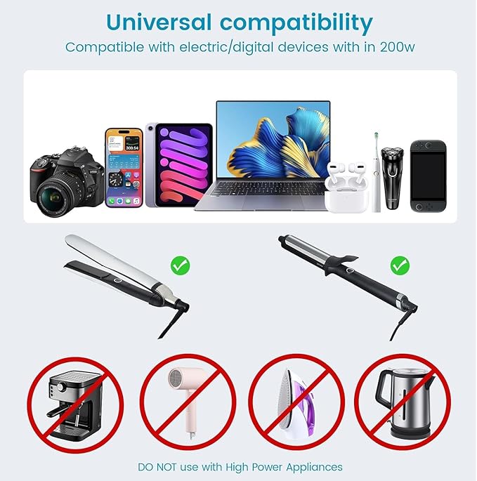 BESTEK 220v to 110v Converter with PD35w, 200w AC Voltage Converter US to Europe, Step Down Converter for Hair Straightener/Curling Iron with EU UK FR DE ES AU Travel Adapter (Unavailable Hair Dryer)