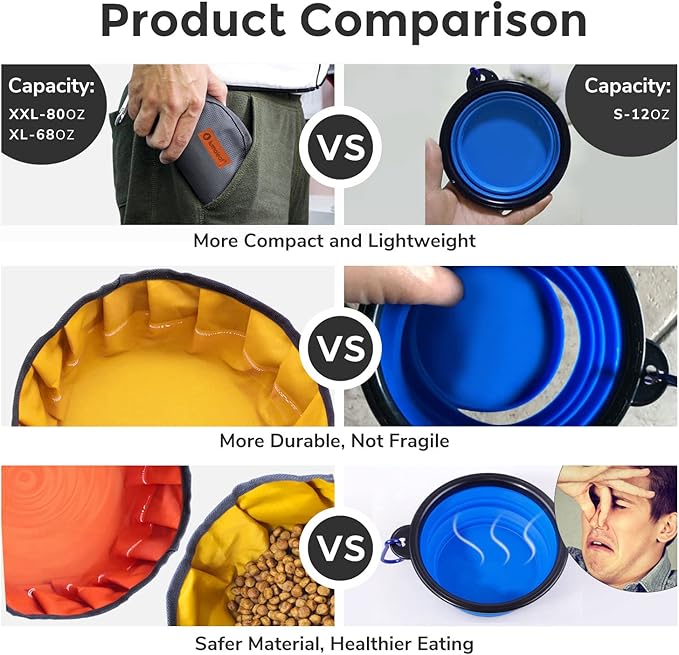 LumoLeaf Collapsible Dog Travel Bowl, 8 Cups Large Lightweight Foldable Bowl, Water and Food Bowls for Pets Dogs Cats with Zipper
