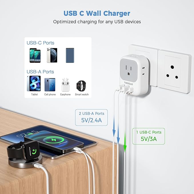TESSAN South Africa Power Adapter, Type M Plug Adaptor with 4 American Outlets 3 USB Charger (1 USB C Port) for US to Bhutan Botswana Namibia Nepal