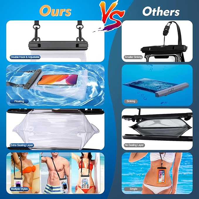 Large Waterproof Phone Pouch [with Sealing Strip], Cell Phone Dry Bag for iPhone 17 16 15 14 Pro Max Galaxy S25 S24 S23 S22 All Devices, Floating Water Proof Bag for Beach Water Park White