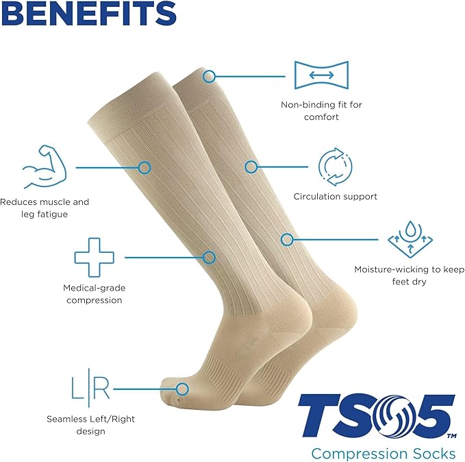 Medical Grade Compression Socks for Men & Women 15-20 mmHg by OrthoSleeve (Grey w/Stripes, Small)