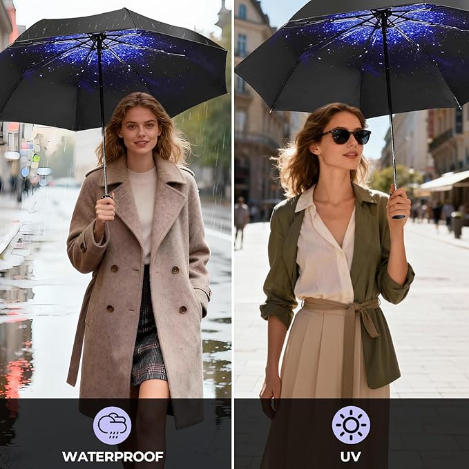 LLanxiry Compact Travel Umbrella, 44" Canopy, Automatic Open/Close Windproof Umbrella, 210T Pongee, 8-Rib Fiberglass, Travel Size Mini, Portable Rain/Sun Umbrellas UPF 50+ with Cover