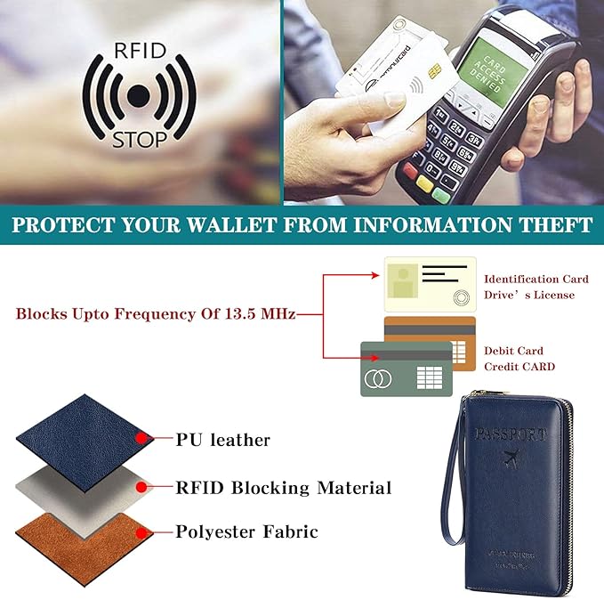 Leather RFID Blocking Passport Holder Travel Wallet, Passport Cover/Travel Wallet for Women/Men with