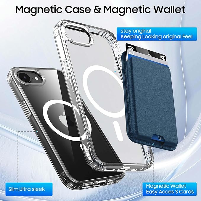Ntwinro Magnetic for iPhone 16e Clear Case (Compatible with MagSafe) with Blue Detachable Wallet & Card Holder for 3 Cards [RFID Blocking] Military Grade Protective Slim Phone Cover