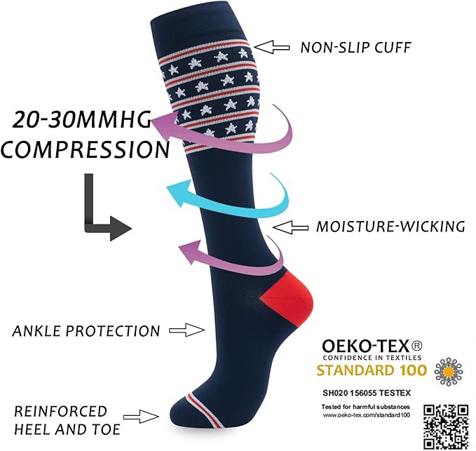 Compression Socks for Women Men Circulation Knee High 8 Pairs for Nurses, Running, Travel, Athletic